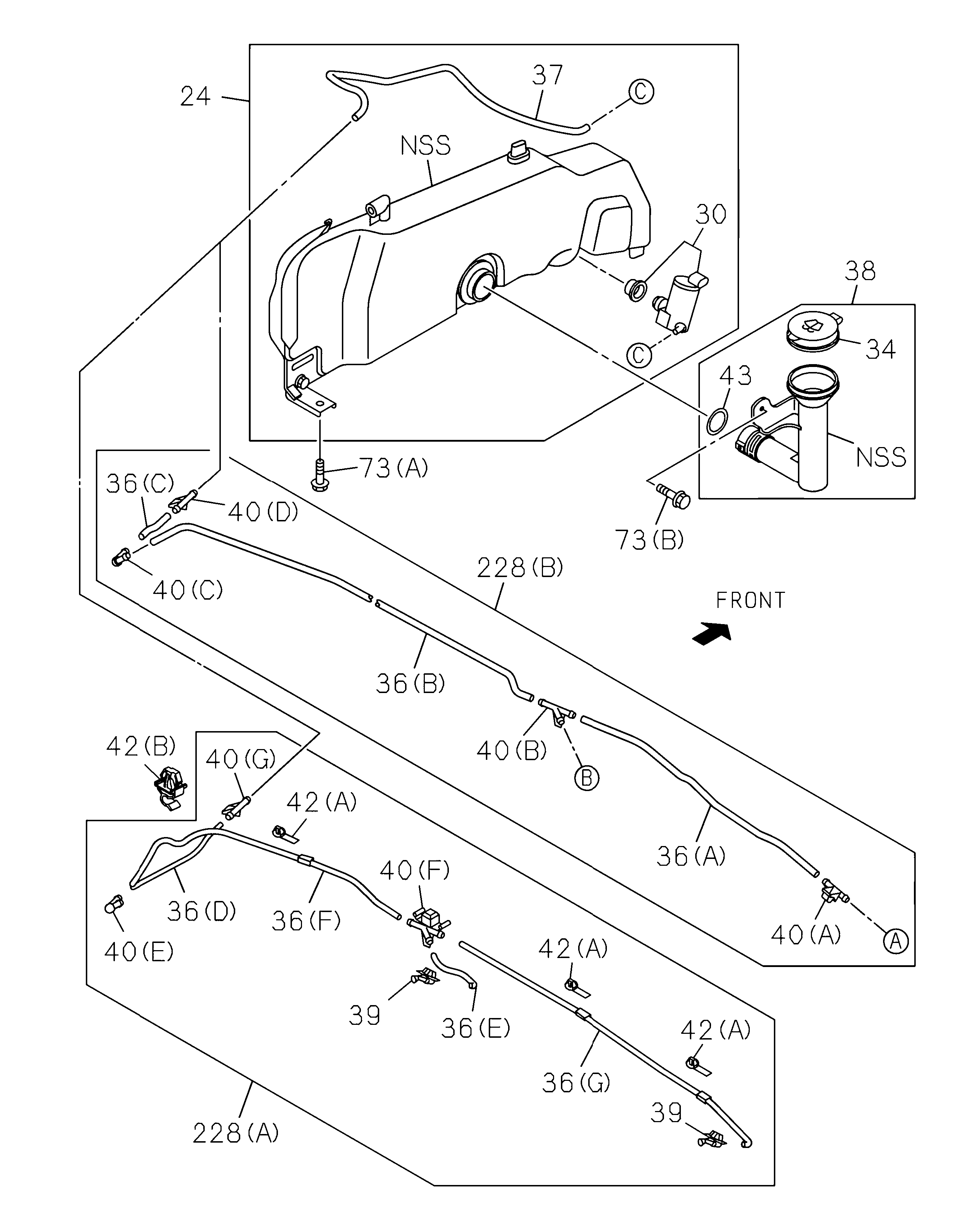 Partial Engine